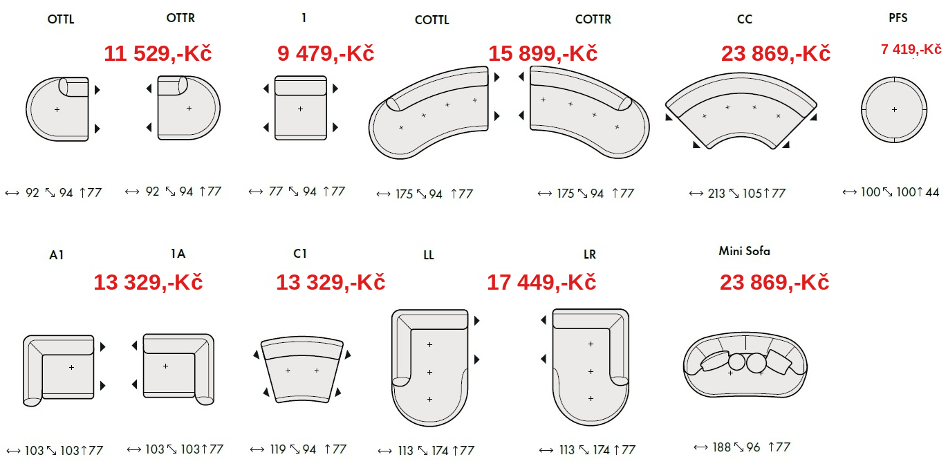 Blaze_sektor_2026_CZK
